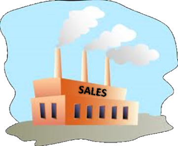 manufacture sales momentum 